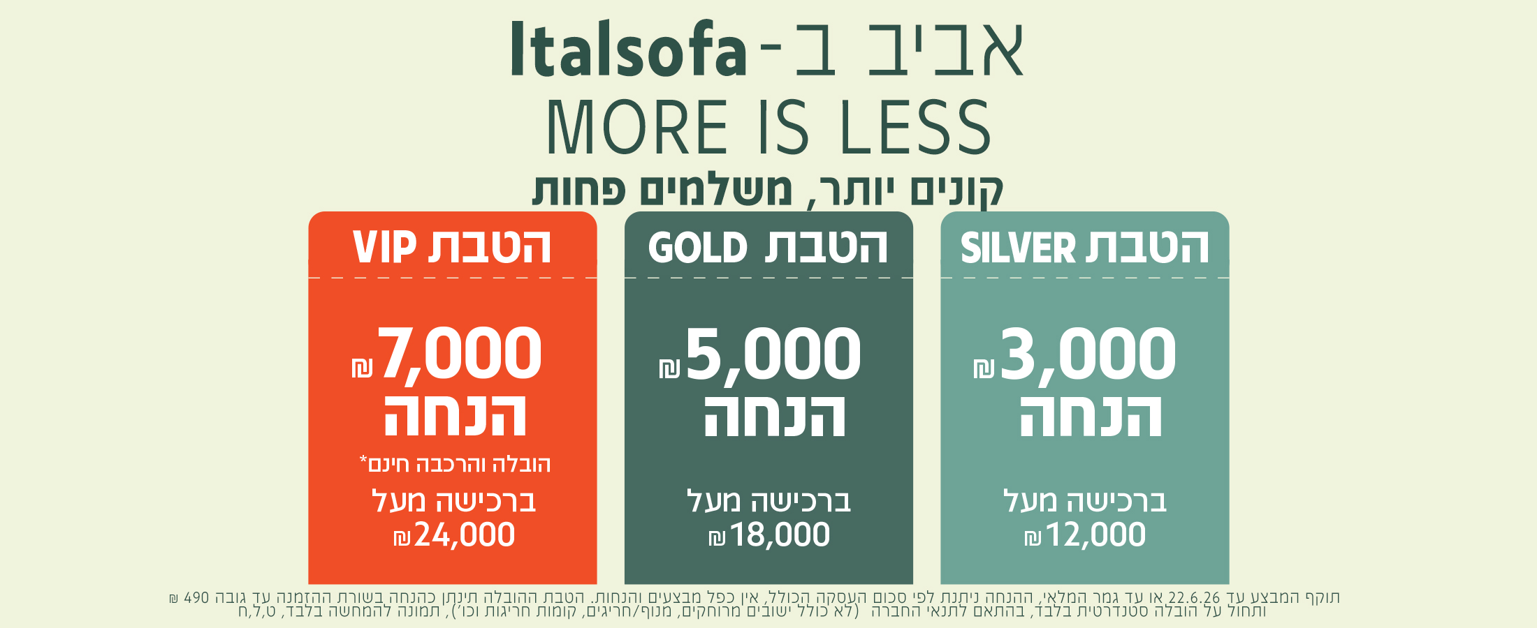 אנר מבצע אביב ברשת Italsofa תחת הכותרת MORE IS LESS - קונים יותר, משלמים פחות. הבאנר מציג שלוש מדרגות הנחה: הטבת SILVER של 3,000 ש"ח ברכישה מעל 12,000 ש"ח, הטבת GOLD של 5,000 ש"ח ברכישה מעל 18,000 ש"ח, והטבת VIP של 7,000 ש"ח והובלה והרכבה חינם ברכישה מעל 24,000 ש"ח.
